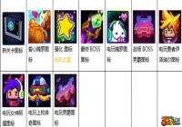 LOL ����������ϸ����