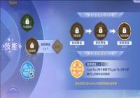 QQ��������perfect�����淨����