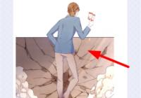 ���������־������� ���������־���ôʹ��