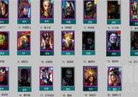 ͻϮ��Ӱ��˵̥�������ɫ����Щ ̥�������ɫ����