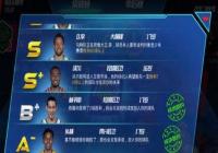 ��NBA�����ʦ���ֶ���÷���