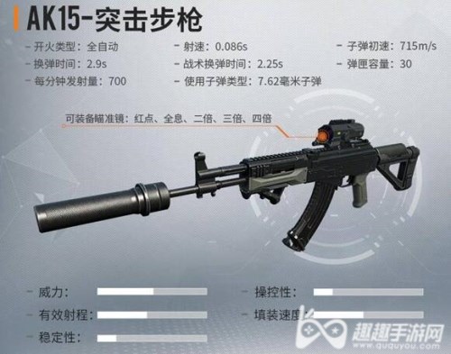 �µ��ж���ǿ��ǹ����˭�� �µ��ж�AK15-ͻ����ǹ