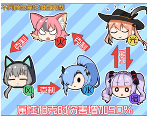 ����ѧԺ��������ô�� ����ѧԺ���˼·����