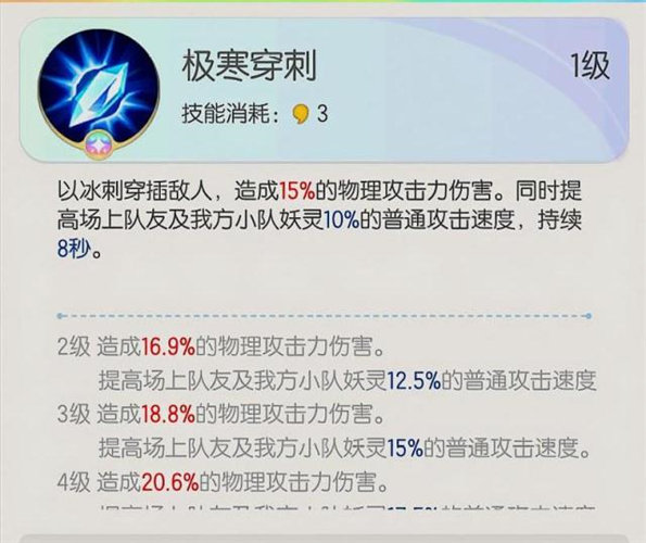 һ����׽�����ɷ�ѩ�������� һ����׽�����켼����ʲô