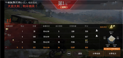 ��ƽ��Ӣ��ҹΣ���Լ����� ��ƽ��Ӣˢ��ʬ����һ��