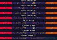 2018LPL�ļ������������� LPL�ļ���������ʱ�䰲��һ����