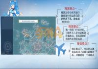 �µ��ȷ������淨ͼ�Ľ̳� �ְ��ִӽ������ս��