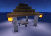 ����������ͼ��ô�� ��ͼʹ�÷�������