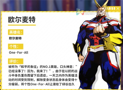 �ҵ�Ӣ��ѧԺ��ǿӢ��ŷ�����ر������� Ӣ�۵�������