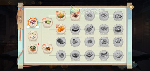 ʳ���������ô׬Ǯ�� ��߲������漼�ɷ���