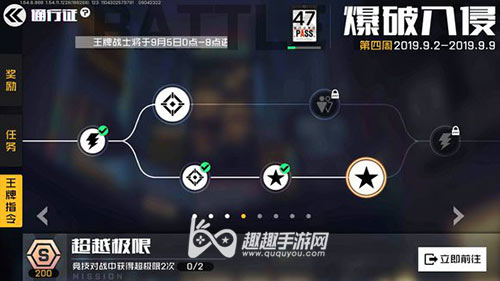 ����սʿ���޳�Խ��ʲô��˼ ��δﵽ������