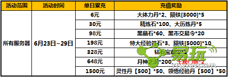 ̫����è��ĩ��ֵ�����������-����ָ��