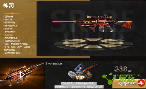 CF��Ԥ���������Ǯ ��Ԥ�����������ʲô-����ָ��