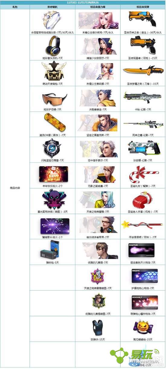 ǹ��ͻ������������ʲô��������������Ч��ָ-����ָ��