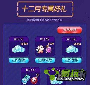 �������12�������������ô�ã������������ȡ-����ָ��