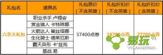 lol��ɱ���������Ǯ�������ʲô��-����ָ��