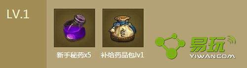 ������Լ��½��1288�����������Щ����ô�죿-����ָ��