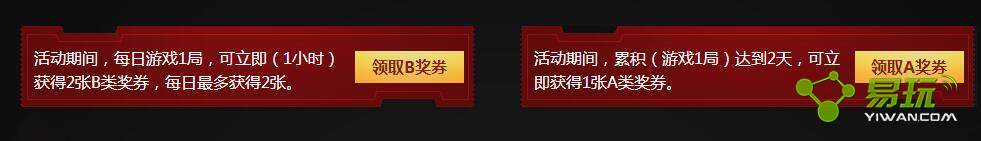 CF11�º���籩A��ȯ��B��ȯ��ʲô��ͬ ������Aȯ�ǳ�bug����-����ָ��