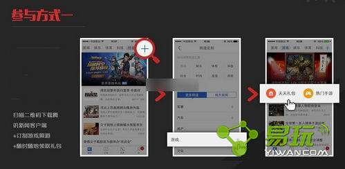�������Ԫ���cdk����ô���-Ԫ��cdk�����ù���-����ָ��