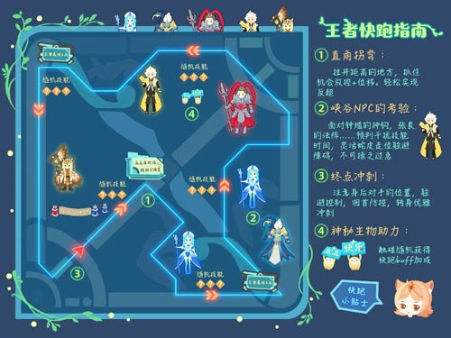 ������ҫ��һ�Ӣ���Ƽ� ���߿�����ô�õ�һ