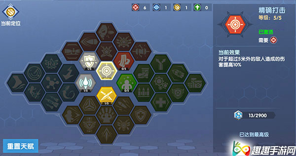 �ʵ��ɶ�����������ʲô�츳�� �Ĵ��츳���ͽ���