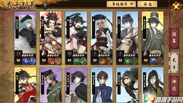 ִ��֮��UR�ǲ����������� SSR��UR�ĸ���ȡ���ʴ�