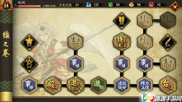 ִ��֮����ȼ�����Ƕ��� ��û�еȼ�����