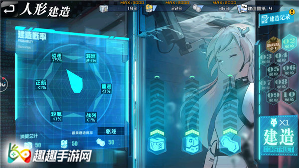 ����Ԫ��ս��λ��ϡ��ս�� ս����ȡ;���̵�