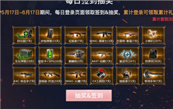 CF�����۷�Ծ���Ͷ�������