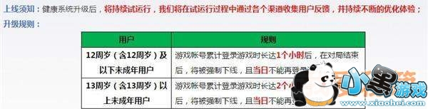 绝地求生刺激战场健康系统解除方法