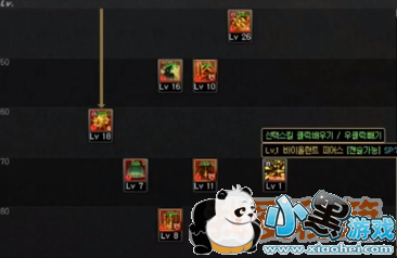 DNF��Ӱҹ��ǹʿ����¾֮�������߼��ܼ������ӵ㹥��