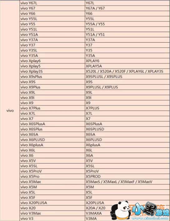绝地求生刺激战场525适配机型一览