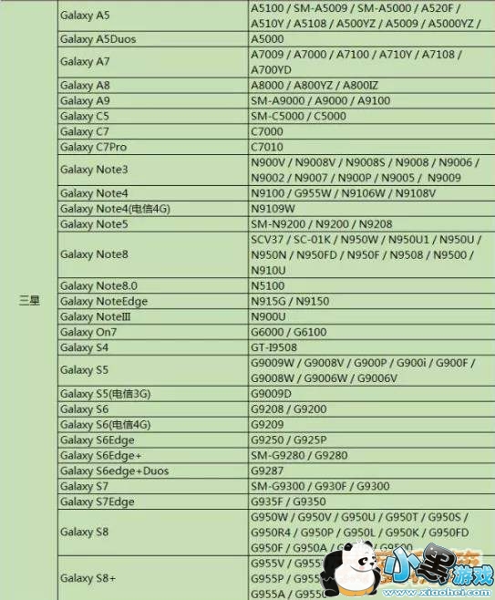 绝地求生刺激战场525适配机型一览