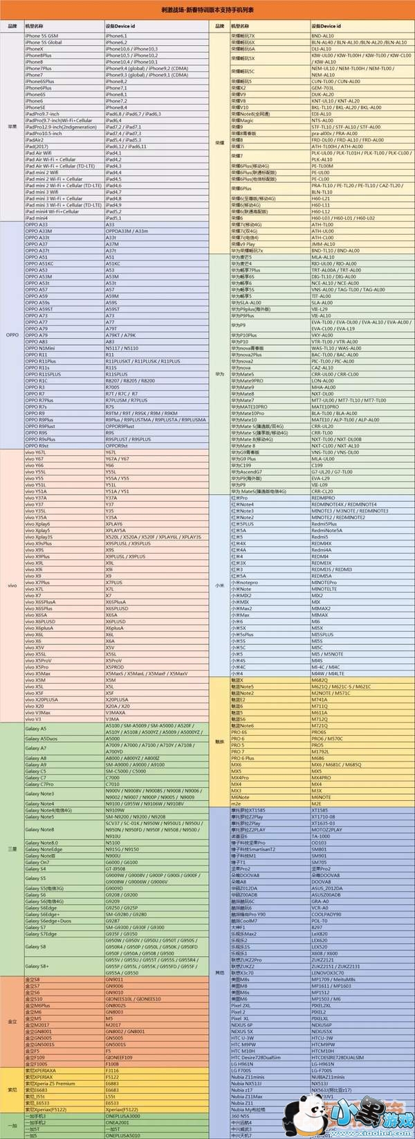 绝地求生刺激战场3月12日新春特训版本更新!