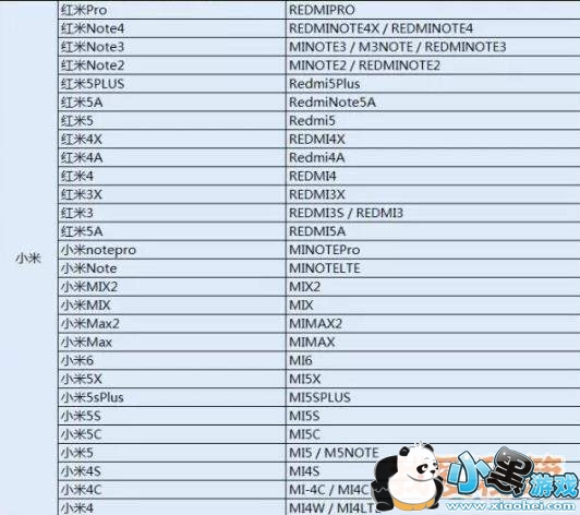 绝地求生刺激战场525适配机型一览