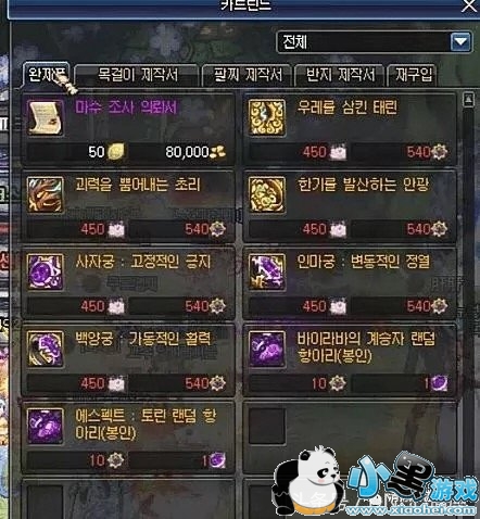 DNF魔兽副本随机首饰罐子能开出什么?