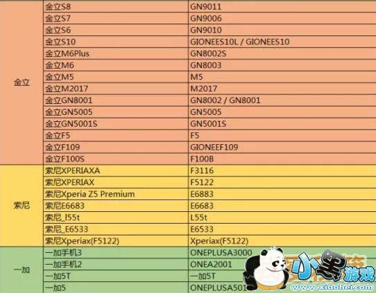 绝地求生刺激战场525适配机型一览