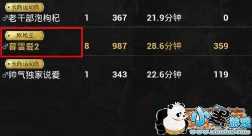 ���������̼�ս���ɼ��ƺŻ�ȡ����