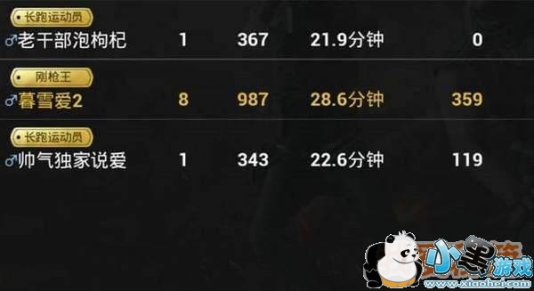 ���������̼�ս���ɼ��ƺŻ�ȡ����