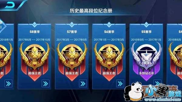 王者荣耀巅峰赛和排位赛的区别是什么?