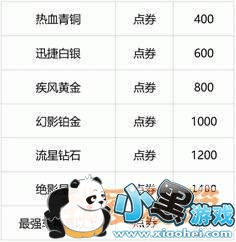 QQ飞车手游S3赛季什么时候开启?段位什么计算?