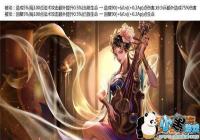 ������ҫ���񻷱������������� ������������[ͼ]