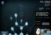 �����˸��������˸�������������֧�츳����[ͼ]