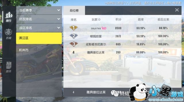 终结者2手游近期更新,新排名系统即将上线