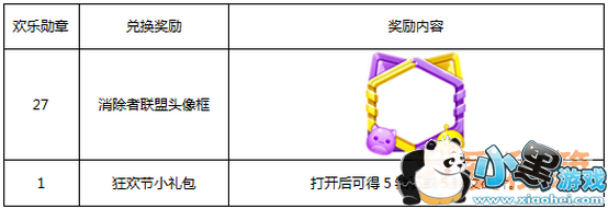 王者荣耀欢乐勋章获取及兑换攻略
