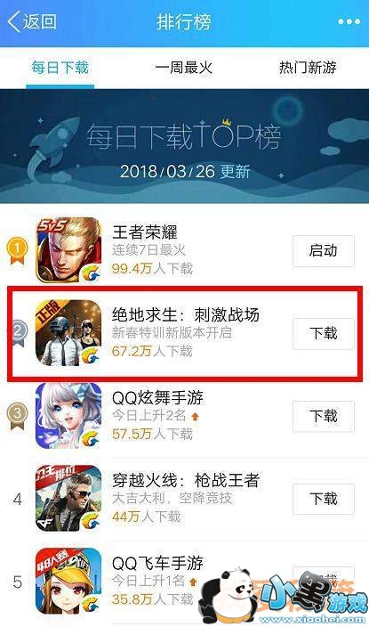 绝地求生刺激战场沙漠新版本体验激活码怎么获得?