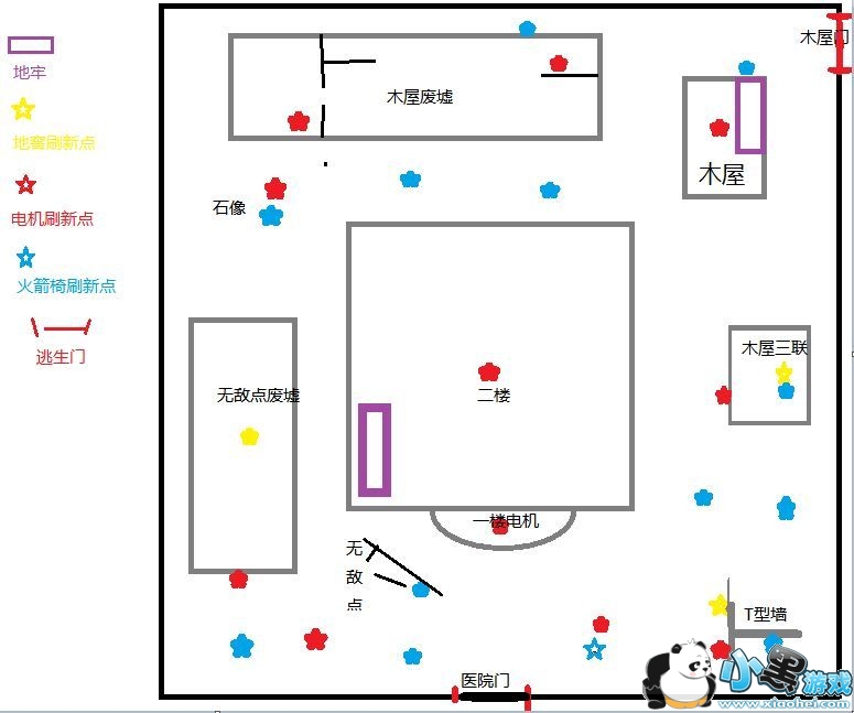 第五人格全地图电机、地窖刷新位置图