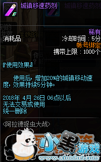 DNF2019��4��5�ո������ݻ���