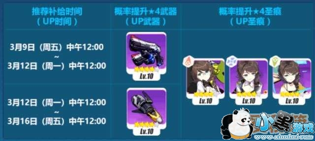 崩坏3蛋池中的装备哪些值得氪金分析