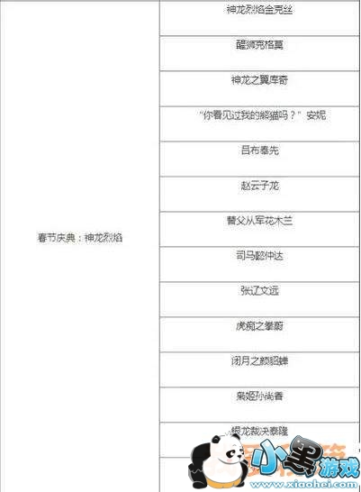 LOL咕咕叫的大吉魔法引擎大吉的福袋活动小技巧